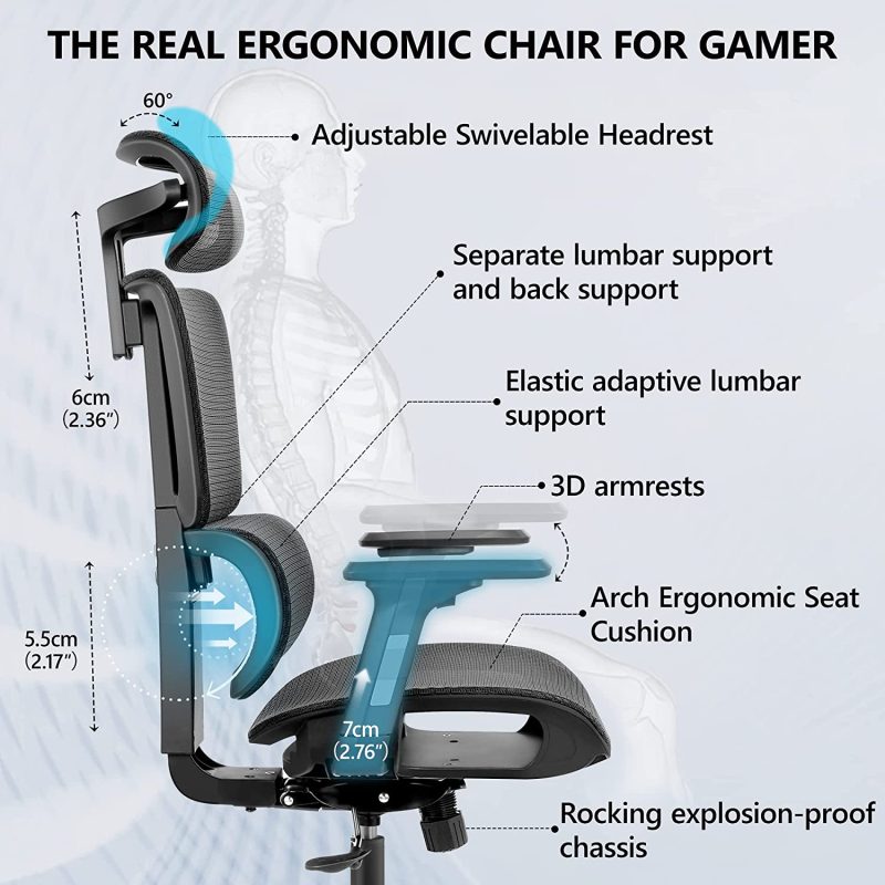 Ergonomic Office Chair -SODUKO - Image 4