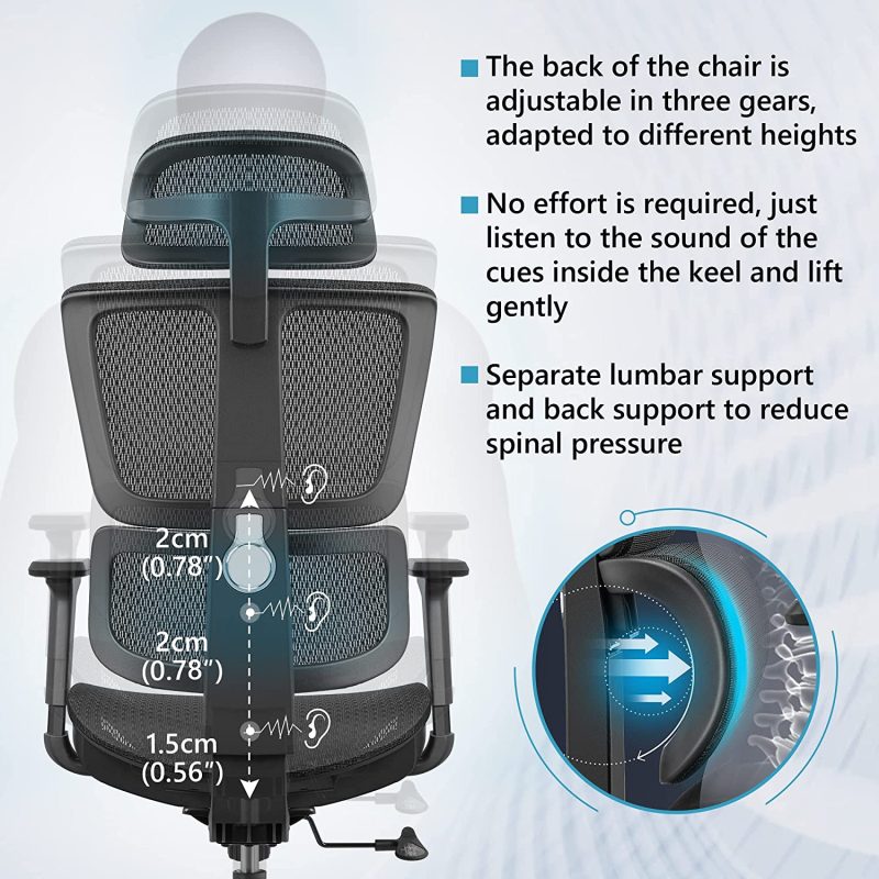 Ergonomic Office Chair -SODUKO - Image 5